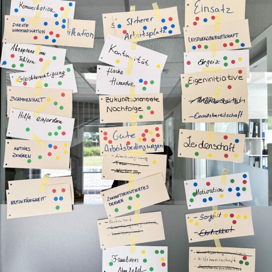 Sammlung der Werte Werte Workshop